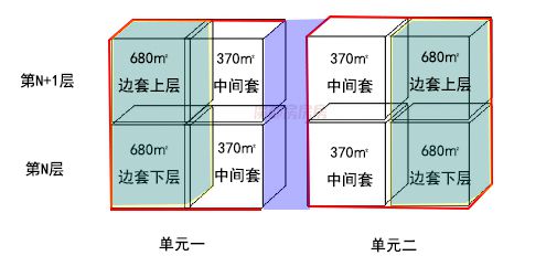 虹口海泰彩神vll北外滩@售楼处电线小时预约热线！(图3)