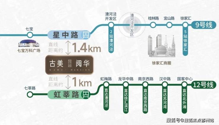 彩神vll中企云启春申(中企云启春申)首页网站-楼盘百科详情-欢迎您首页网站售楼处欢迎您 楼盘详情售楼处电话(图17)