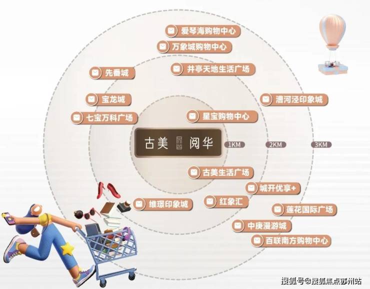 彩神vll中企云启春申(中企云启春申)首页网站-楼盘百科详情-欢迎您首页网站售楼处欢迎您 楼盘详情售楼处电话(图20)