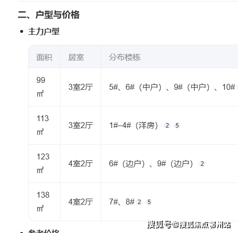 彩神vll天健清枫和苑(售楼处)首页网站线上售楼处接待中心线上中心发布网站-楼盘详情(图1)