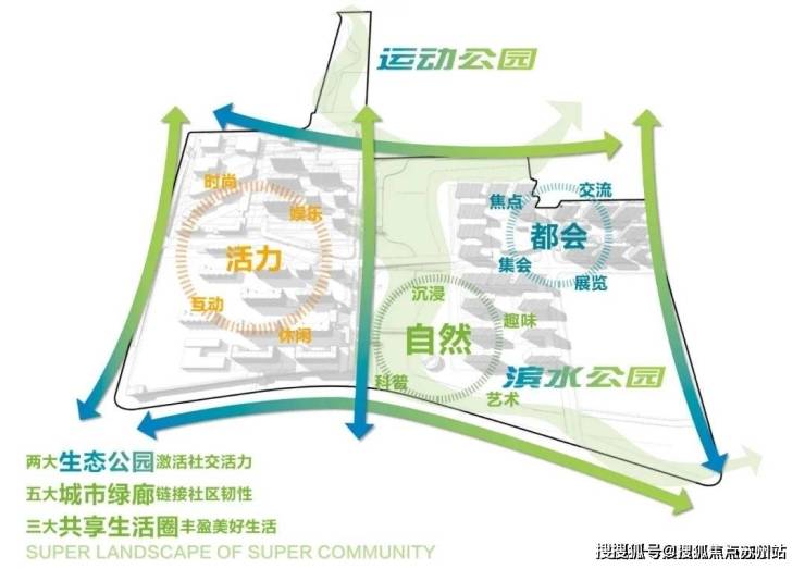 彩神vll保利光合上城(营销中心)首页网站-保利光合上城销售中心(售楼处)-楼盘欢迎您-地址-价格-户型-小区环境-交房时间-周边配套-售楼处电话(图12)