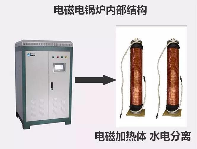 彩神vll零碳排放锅炉、零碳供暖项目(图1)