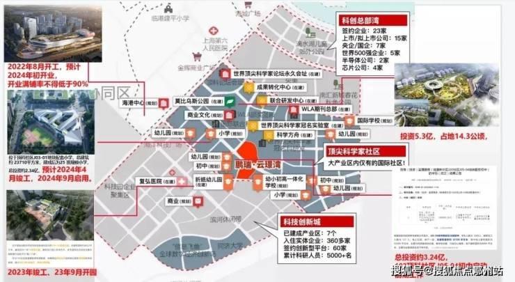 鹏瑞云璟湾售彩神vll楼处电话鹏瑞云璟湾 -电话、位置、配套、环境(图1)