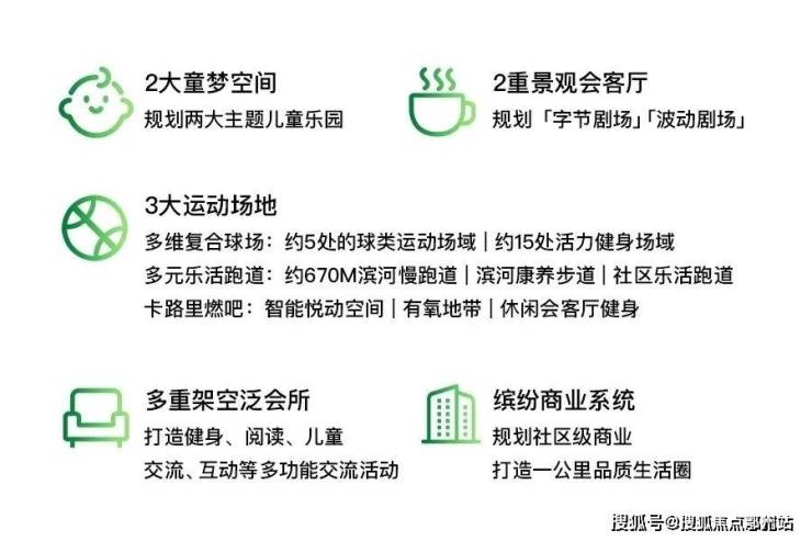 鹏瑞云璟湾售彩神vll楼处电话鹏瑞云璟湾 -电话、位置、配套、环境(图21)