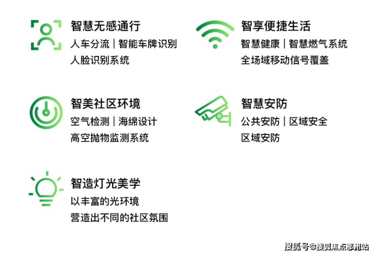 鹏瑞云璟湾售彩神vll楼处电话鹏瑞云璟湾 -电话、位置、配套、环境(图23)