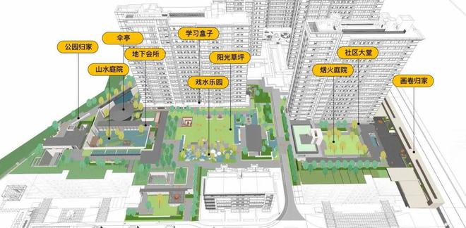 彩神vll四季隐秀官方售楼处-官方网站-四季隐秀最新发布-房天下!(图31)