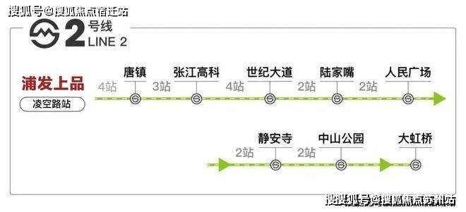 彩神vll浦发上品(售楼处)首页网站-浦发上品销售中心(营销中心)-楼盘欢迎您-小区环境-户型-价格-地址-楼盘详情-周边配套-售楼处电话-交房时间(图13)