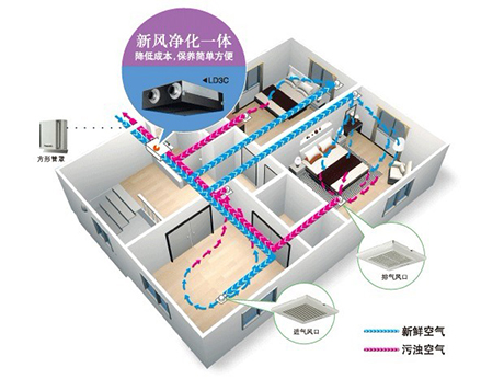 兰香湖贰号售楼处-兰香湖贰号-首页网站-202彩神vll5楼盘测评-售楼处欢迎您