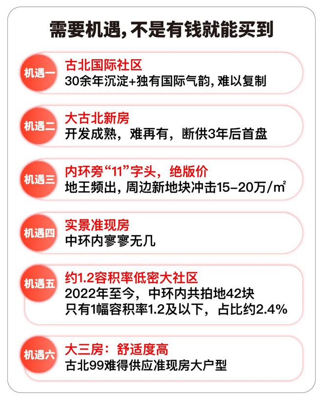 彩神vll上海古北99官方发布：古北99时代笔触绘就上海清雅画卷！(图12)