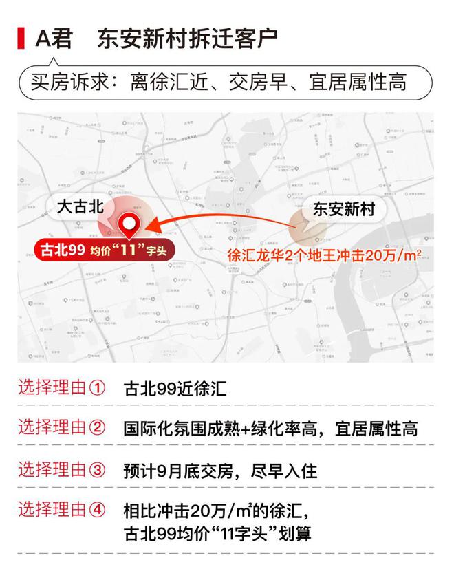 彩神vll上海古北99官方发布：古北99时代笔触绘就上海清雅画卷！(图9)