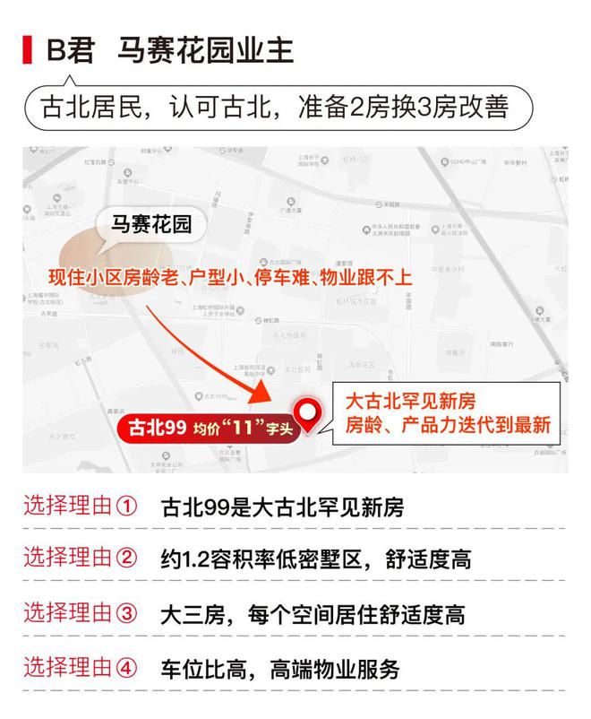 彩神vll上海古北99官方发布：古北99时代笔触绘就上海清雅画卷！(图10)