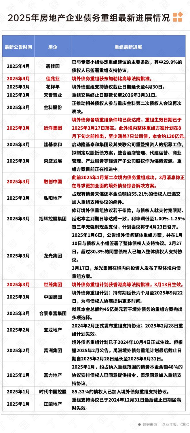 彩神vll华发虹桥四季官网发布执辰为玺银河落印镌刻当代人居星河宪章！(图30)
