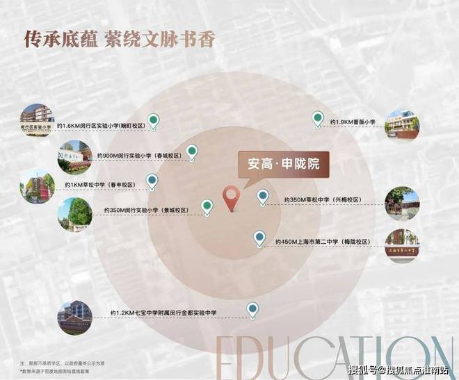 彩神vll®安高·申陇院售楼处 闵行安高·申陇院官方发布：高品质住宅(图22)