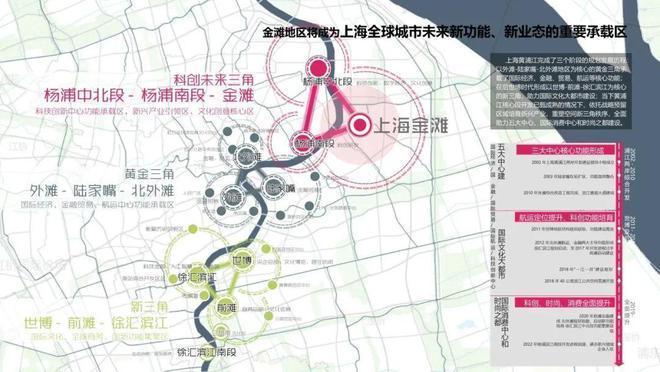 最新聚焦！外滩源著官方售楼处发布：外滩源著最新新房新篇章！彩神vll(图1)