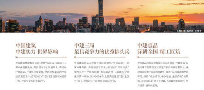 最新聚焦！外滩源著官方售楼处发布：外滩源著最新新房新篇章！彩神vll(图2)