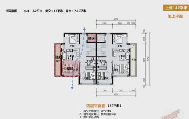 彩神vll中铁诺德阅墅(售楼处)官方热线电话｜营销中心发布｜北京房天下(图6)
