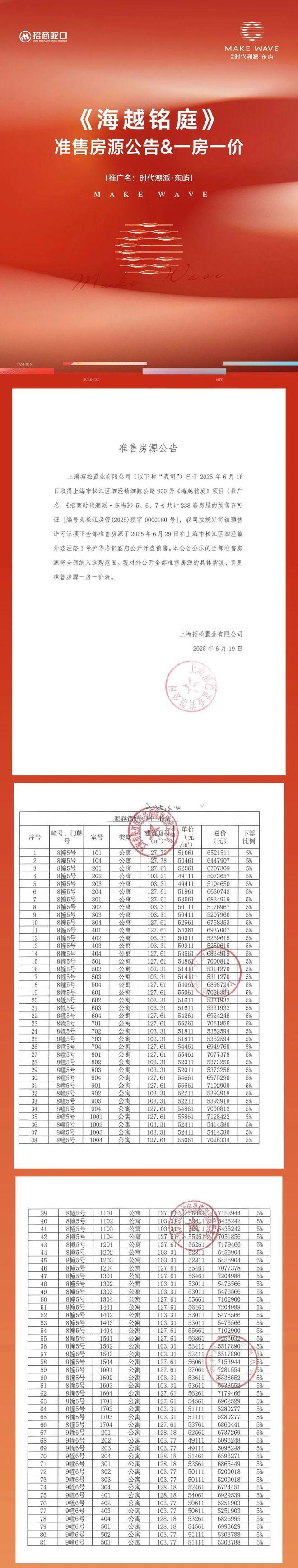 彩神vll®招商时代潮派售楼处 松江招商时代潮派官方发布：理想人居之选(图3)
