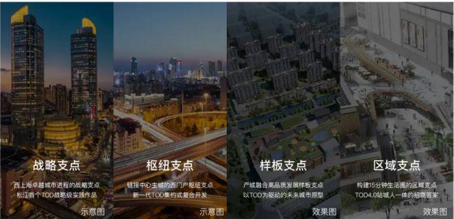 彩神vll®招商时代潮派售楼处 松江招商时代潮派官方发布：理想人居之选(图2)