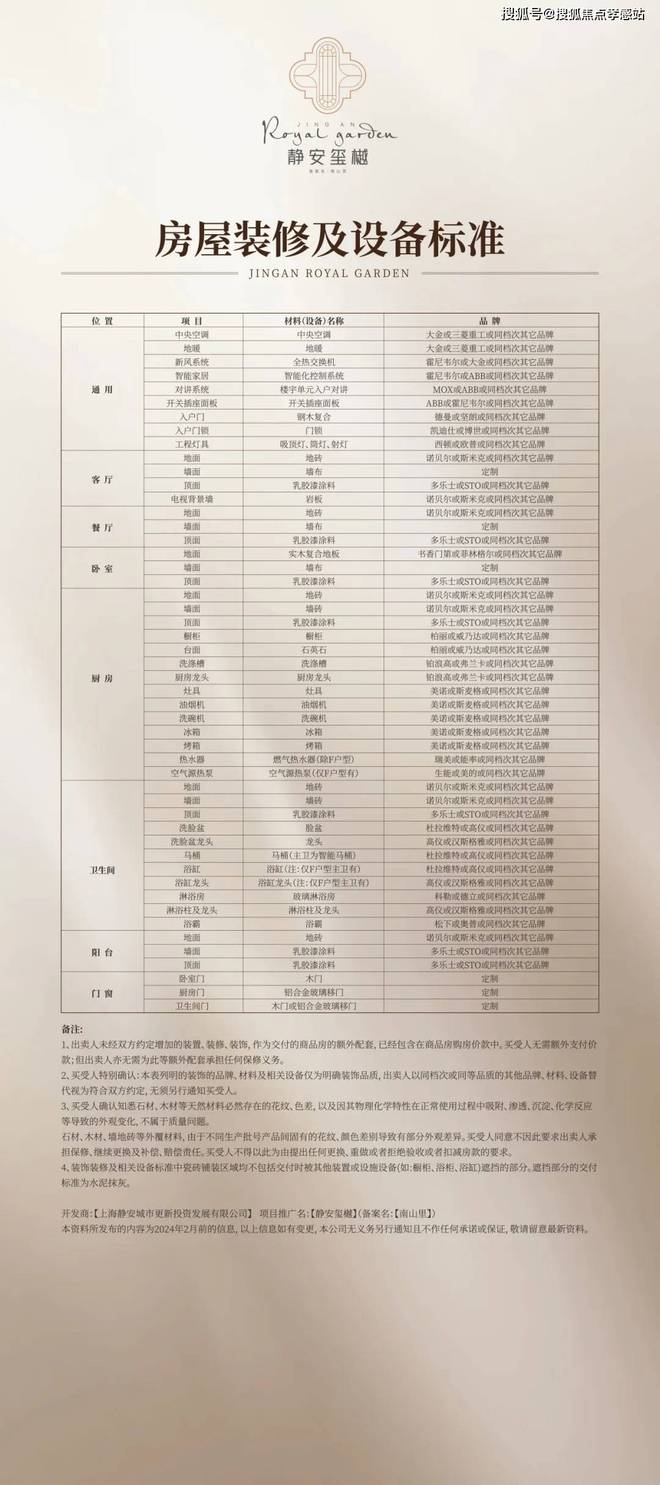 彩神vll◈静安玺樾官方售楼处 静安玺樾发布：全方面剖析(图23)