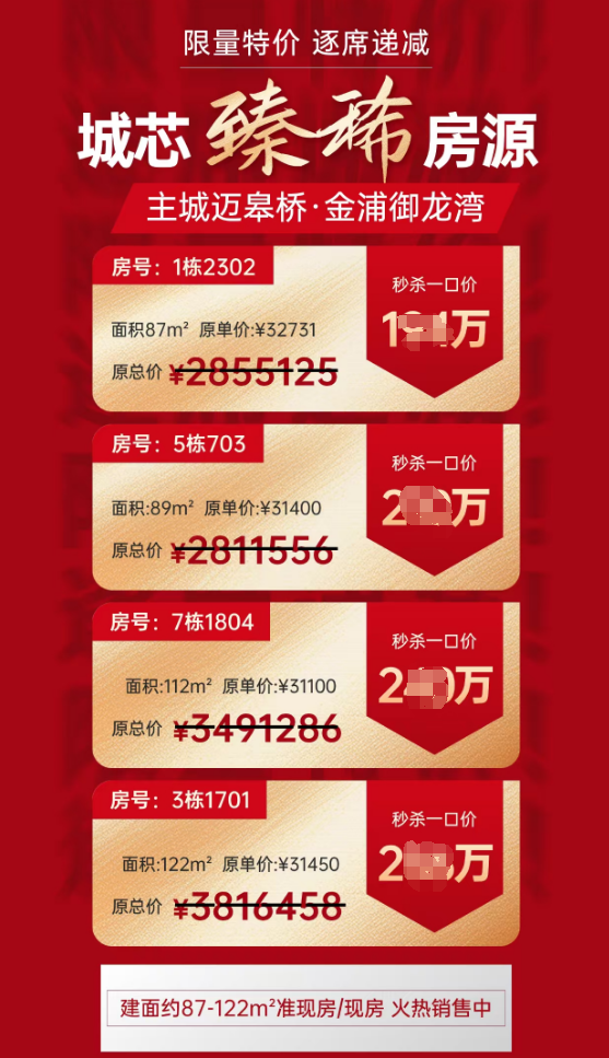 彩神vll出乎意料！南京楼市竟惊现一批倒挂盘(图2)