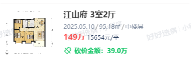 彩神vll出乎意料！南京楼市竟惊现一批倒挂盘(图4)
