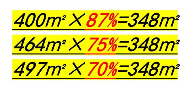 彩神vll上海外滩天潼里重磅消息！外滩天潼里楼盘评测：楼盘资料！(图4)