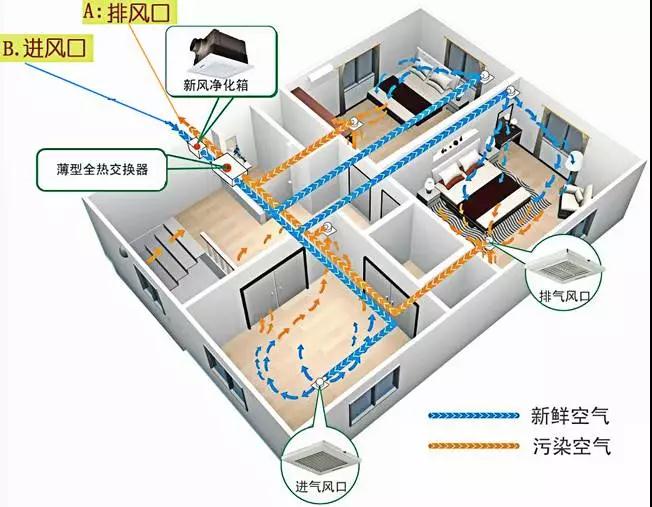 永泰三里城售楼处电话-售楼部电线小彩神vll时服务热线-楼盘详情-永泰三里城部电话地址_部欢迎您 最新楼盘详情(图1)
