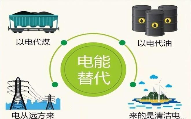 彩神vll低价谷电相变储热清洁供暖设备：低碳环保时代供暖新趋势(图3)