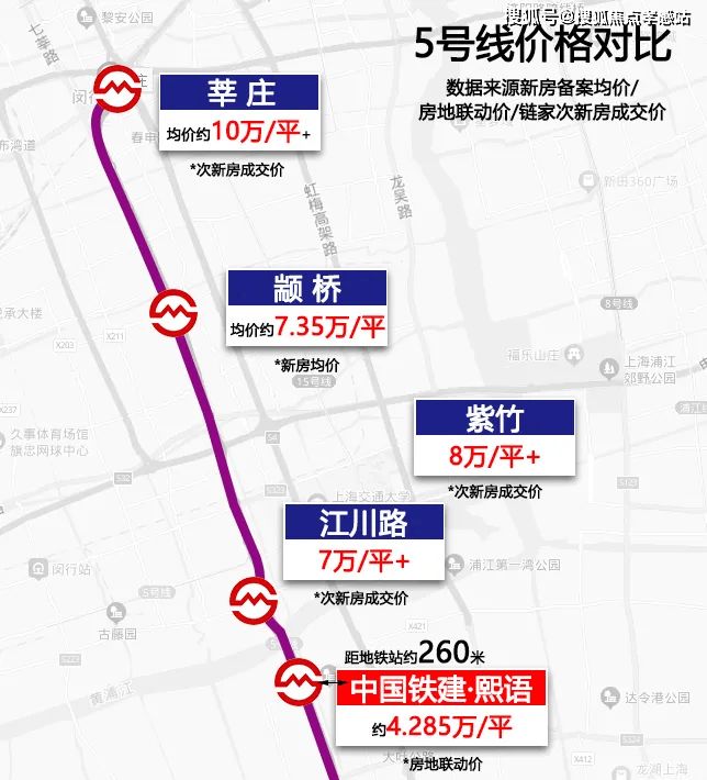 ◈中国铁建熙语 中国铁建熙语官方售楼处发布： 火得一塌糊涂！彩神vll(图22)