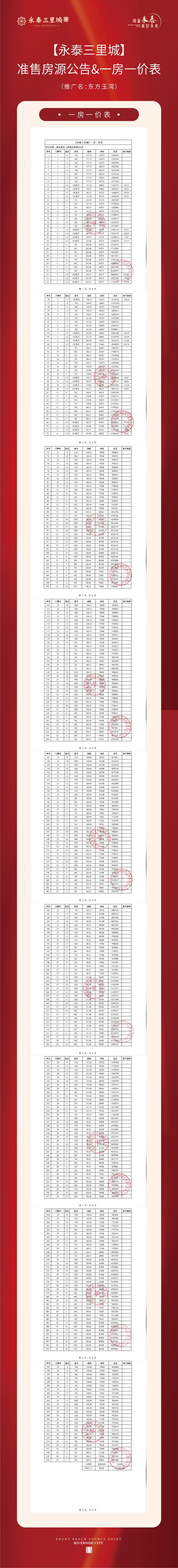 永泰三里城售楼处-2025官方永泰三里城最新发布官方彩神vll网站-欢迎您(图16)