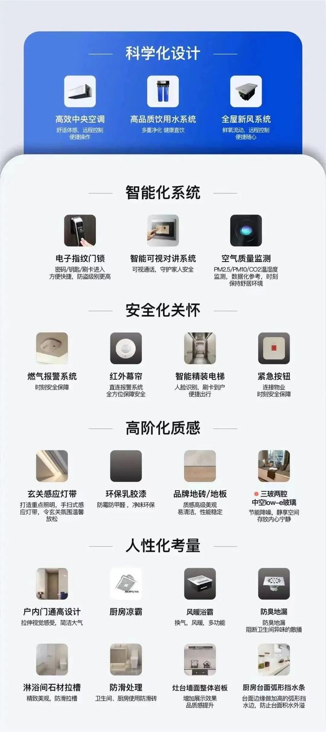 临港芯·未来城——鹏瑞云璟湾擎动103国际创新区的品质人居彩神vll(图8)