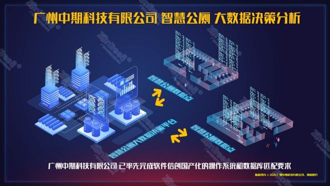 彩神vll智慧公厕是什么？智慧公厕是现代化城市的基础设施(图3)
