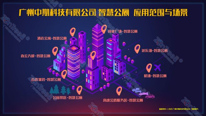 彩神vll智慧公厕是什么？智慧公厕是现代化城市的基础设施(图5)