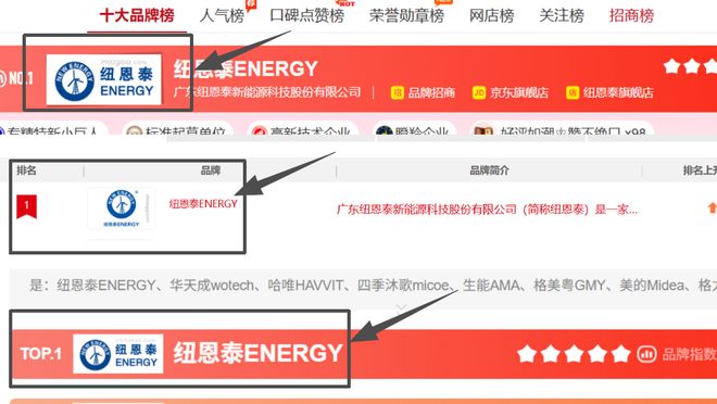 彩神vll选空气能十大品牌先看榜单！取暖设备选纽恩泰不出错(图1)