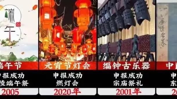 开始反击了！ 韩国挪用中国文化遗产申遗的闹剧终于可以休矣！彩神vll(图1)