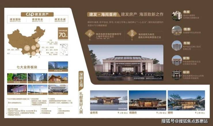 上海海阅首府(营销中心)首页网站-上海海阅首府销售中心(售楼处)-楼盘欢迎您-地址-价格-户型-小区环境-楼盘详情-交房时间-周边配套-售楼处电话彩神vll(图3)