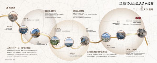 彩神vll㊰大华·星曜售楼处发布：千年星光一曜倾城共阅未来大境(图10)