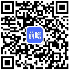 彩神vll【干货】混合动力汽车产业链全景梳理及区域热力地图(图7)