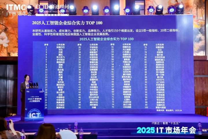 彩神vll思特奇荣登“2025人工智能企业综合实力TOP100”榜单以AI赋能产业智能化升级(图2)