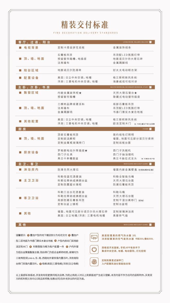 买对买好㊤永泰三里城官方售楼处 永泰三彩神vll里城：优缺点曝光!(图2)