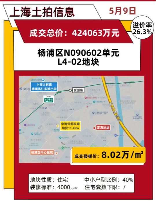 ⚡上海好房子—“上海興華里”官方售楼处电话发布：打造品质生活彩神vll(图4)