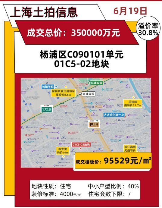 ⚡上海好房子—“上海興華里”官方售楼处电话发布：打造品质生活彩神vll(图5)