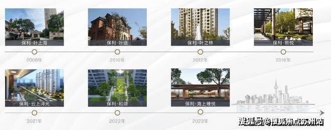 保利海上瑧悦 保利海上瑧彩神vll悦(悦售楼处电话)首页网站-楼盘评测-翡雲悦府-户型配套(图2)