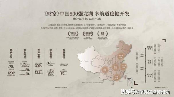 龙湖山河彩神vll颂：狮山极核运河头排政策松绑下的稀缺资产(图12)