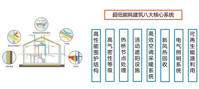 《湾居30宣彩神vll言：在中建玖海云天解锁临港最后1公里亲水特权(图6)
