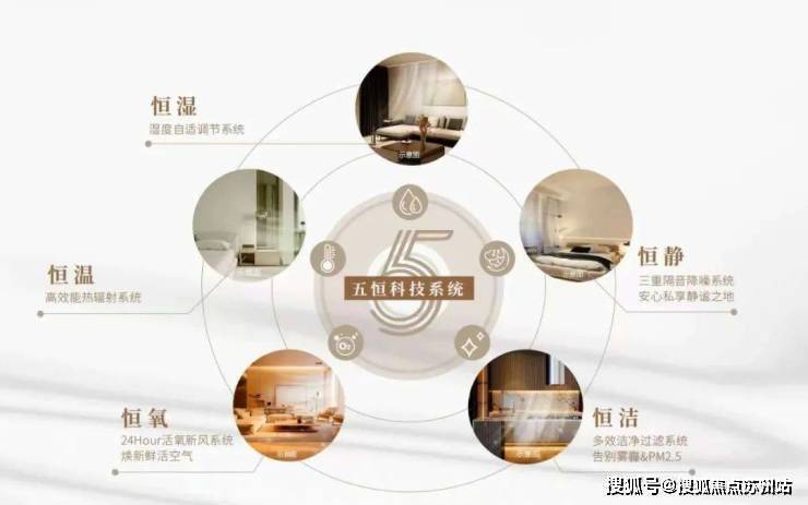 建发海阅首府售楼处-2彩神vll025建发海阅首府欢迎您-上海楼盘详情户型价格(图1)