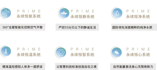 彩神vll最新年度官网聚焦@品尊国际官方售楼处发布：撰写完美风景！！(图22)