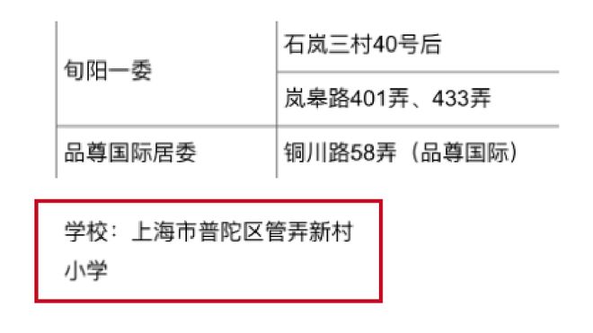 彩神vll最新年度官网聚焦@品尊国际官方售楼处发布：撰写完美风景！！(图33)