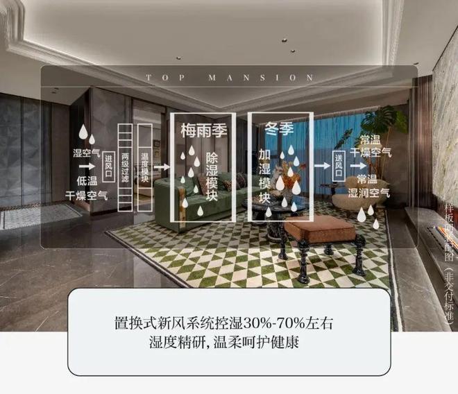 2025官方聚焦海阅首府官方售楼处发布：海阅首府以品质铸彩神vll就传奇！(图10)