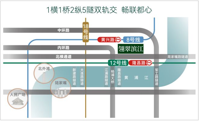 八月楼市聚焦@翎翠滨江彩神vll官方售楼处发布：翎翠滨江打造高品质住宅(图8)